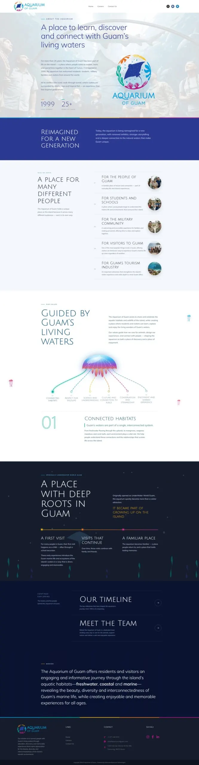 Aquarium of Guam website